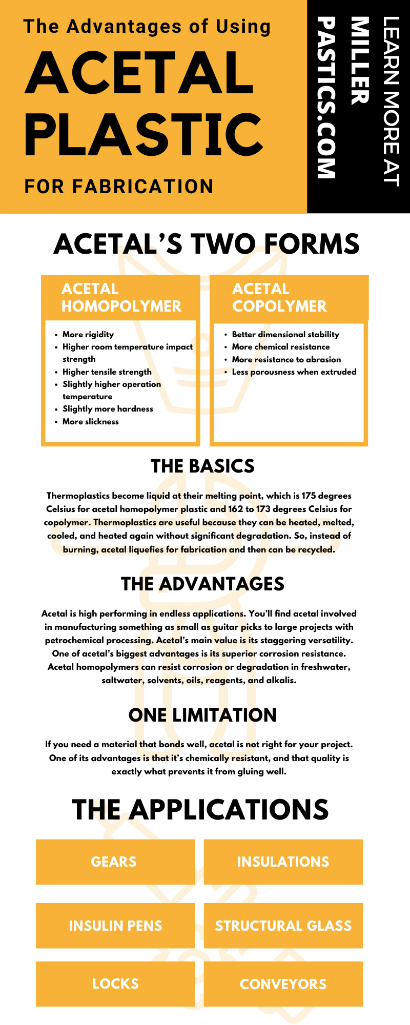 The Advantages Plastic for Fabrication