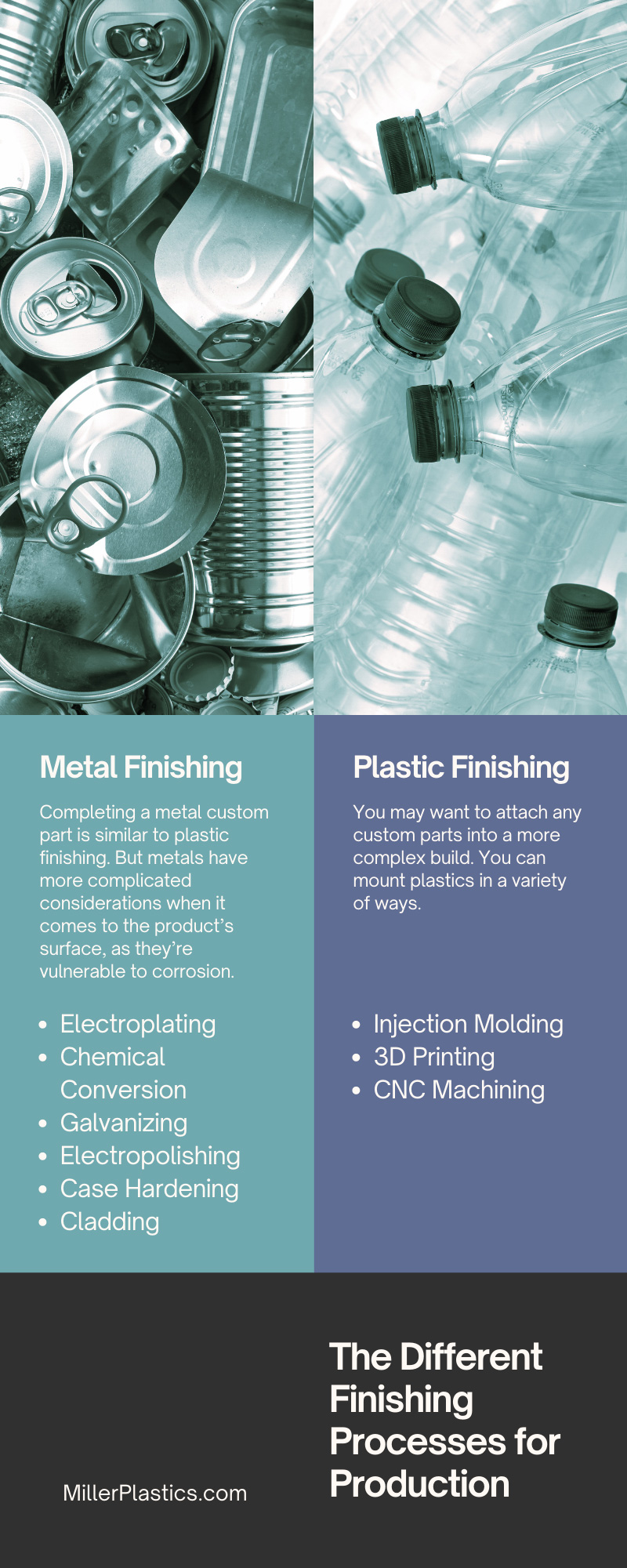 The Different Finishing Processes for Production