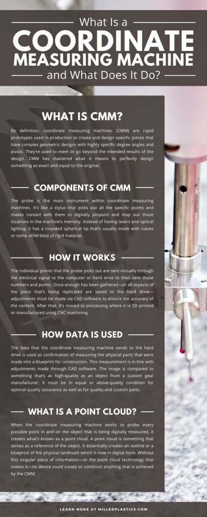 What Is a Coordinate Measuring Machine and What Does It Do?