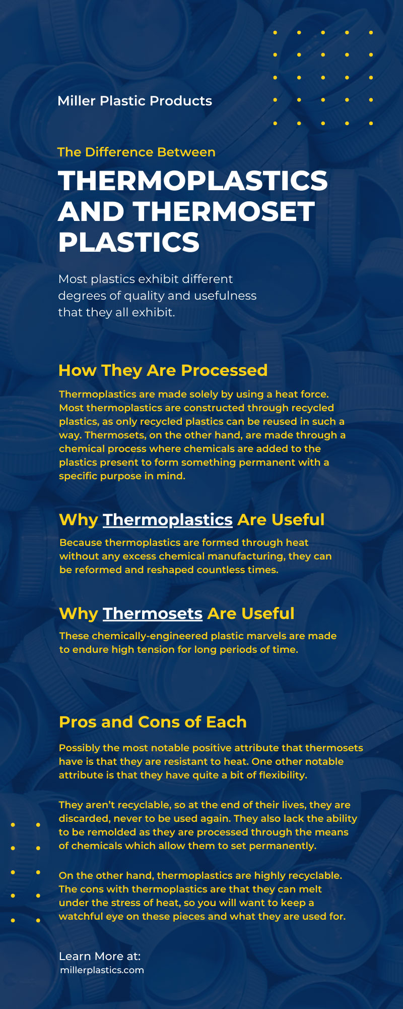 The Difference Between Thermoplastics and Thermoset Plastics