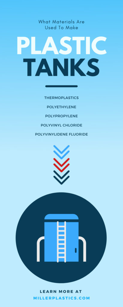 What Materials Are Used To Make Plastic Tanks