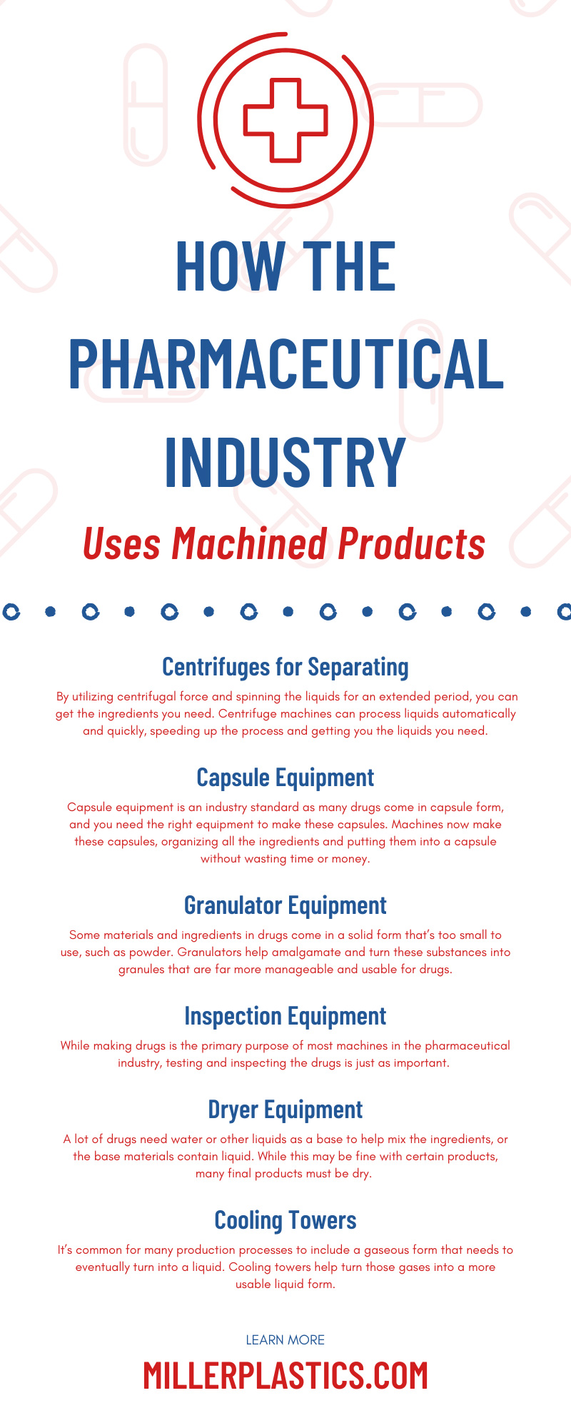 How the Pharmaceutical Industry Uses Machined Products