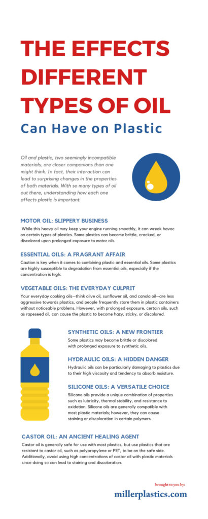 The Effects Different Types of Oil Can Have on Plastic