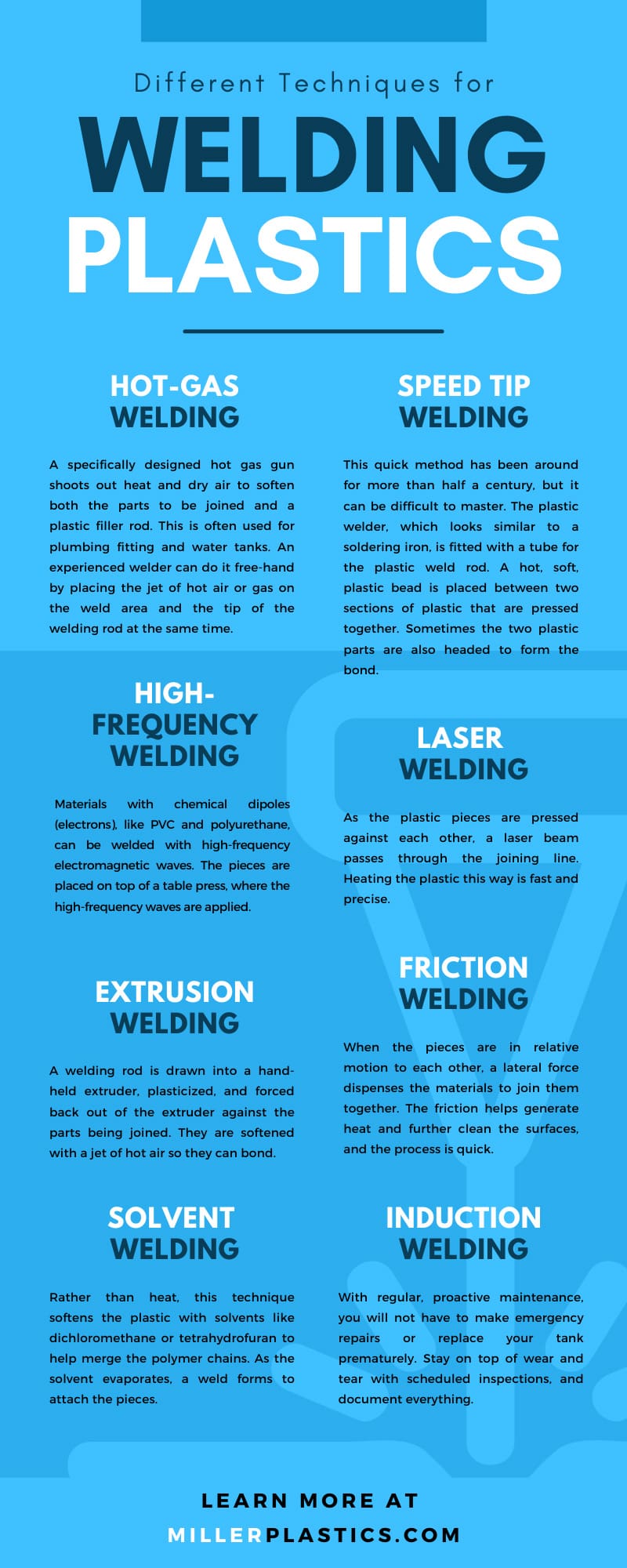 Different Techniques for Welding Plastics