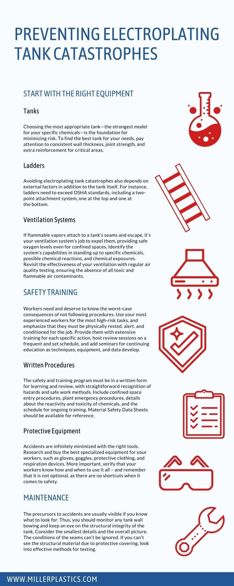 Preventing Electroplating Tank Catastrophes